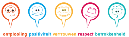 Onze vijf waarden: ontplooiing, positiviteit, vertrouwen, respect en betrokkenheid